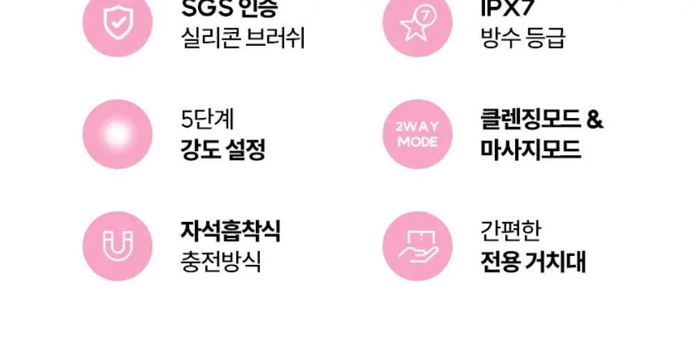 [품절대란] 멜리언스 진동클렌저 5종 택1 (거치대/충전기 포함) 상세페이지 22